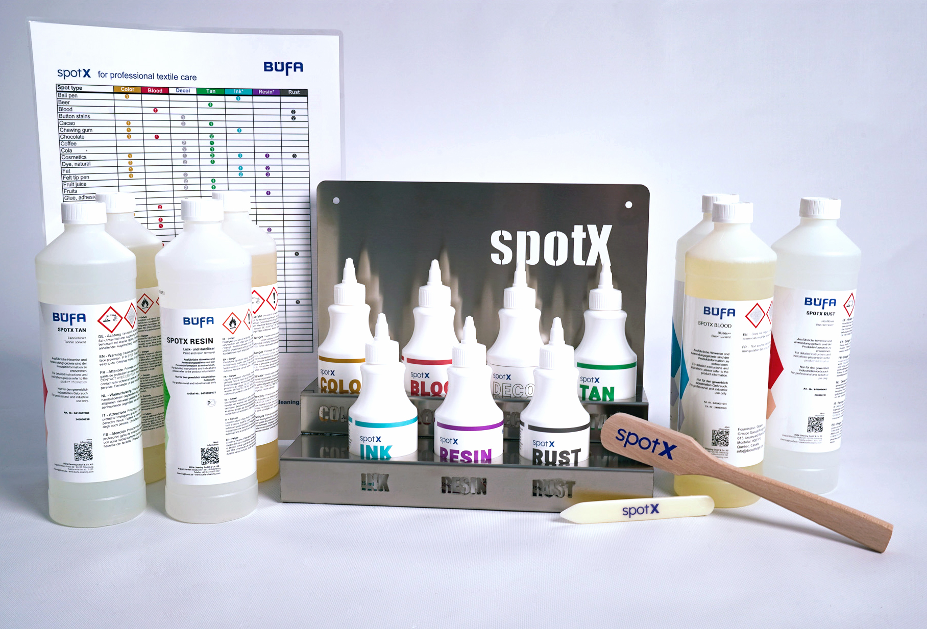 Spot X Set